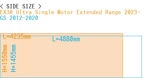 #EX30 Ultra Single Motor Extended Range 2023- + GS 2012-2020